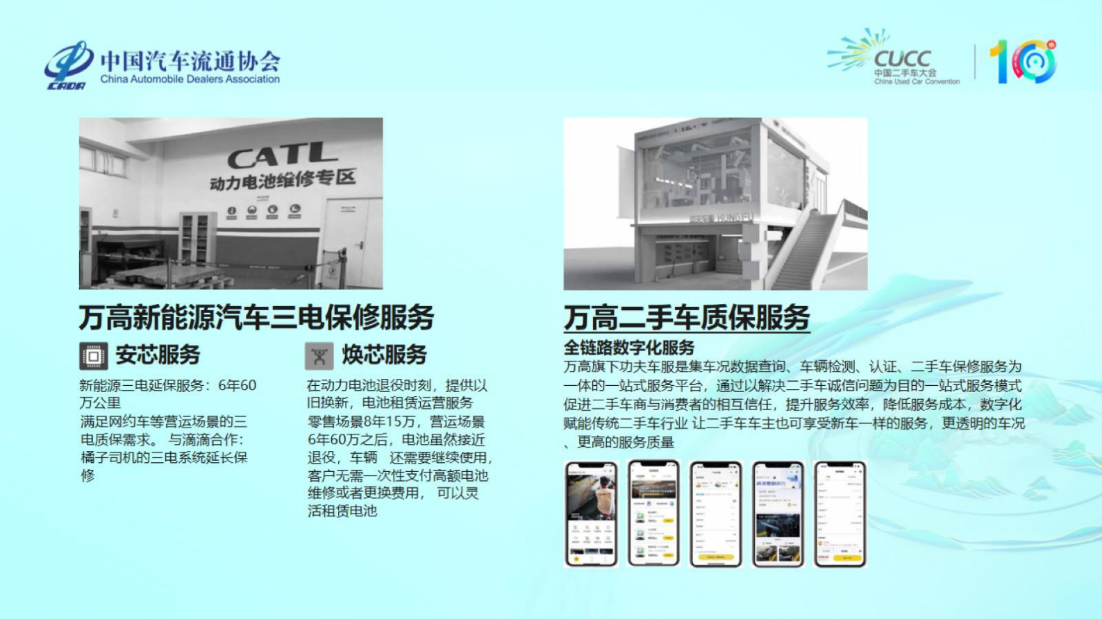 中国汽车流通协会：汽车经销商二手车质保业务探索与实践 第6页