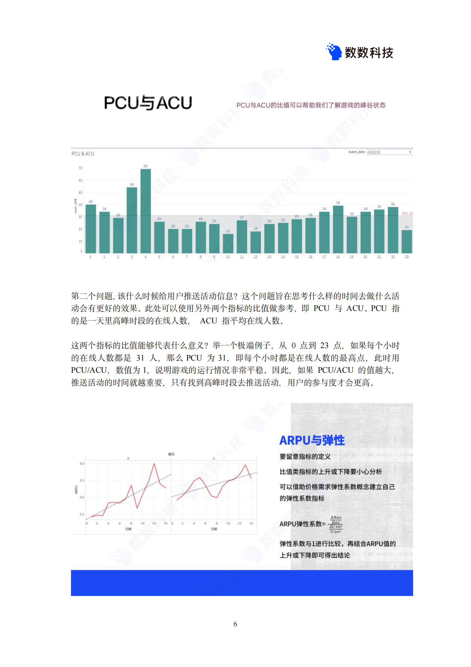 数数科技:2024游戏数据爆款案例手册 | 先导研报