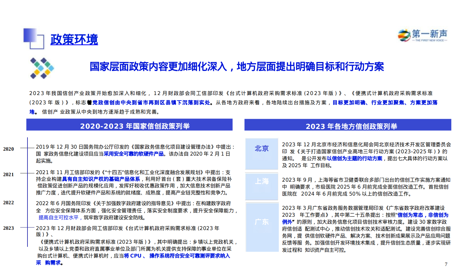 第一新声：2024年中国信创产业研究报告 第4页