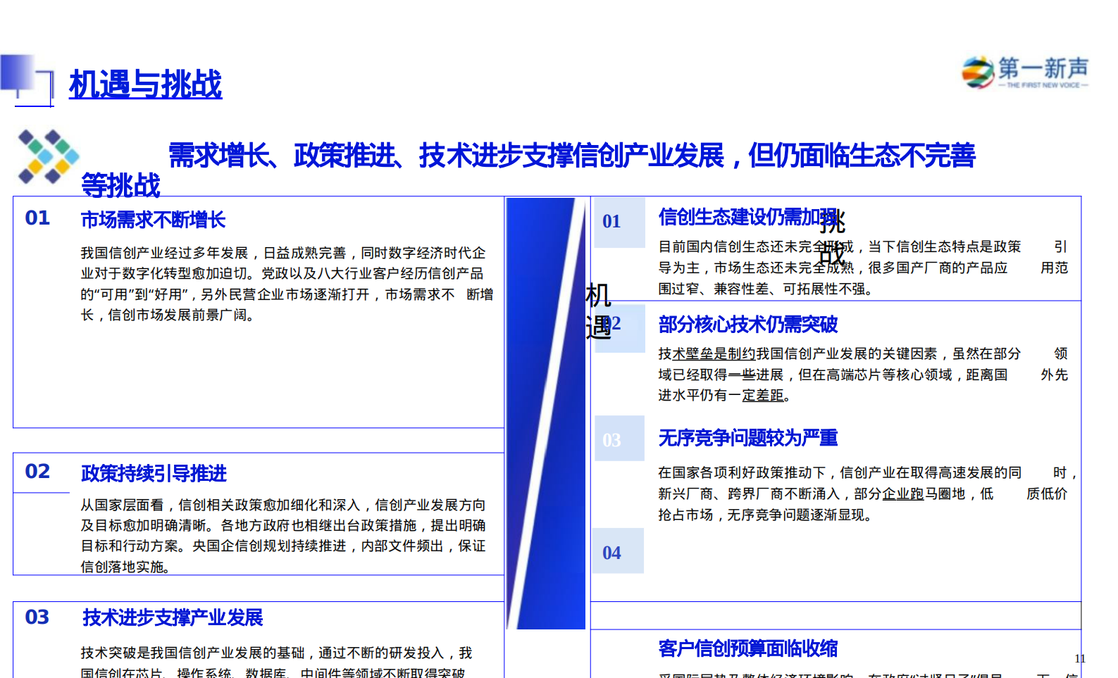 第一新声：2024年中国信创产业研究报告 第8页