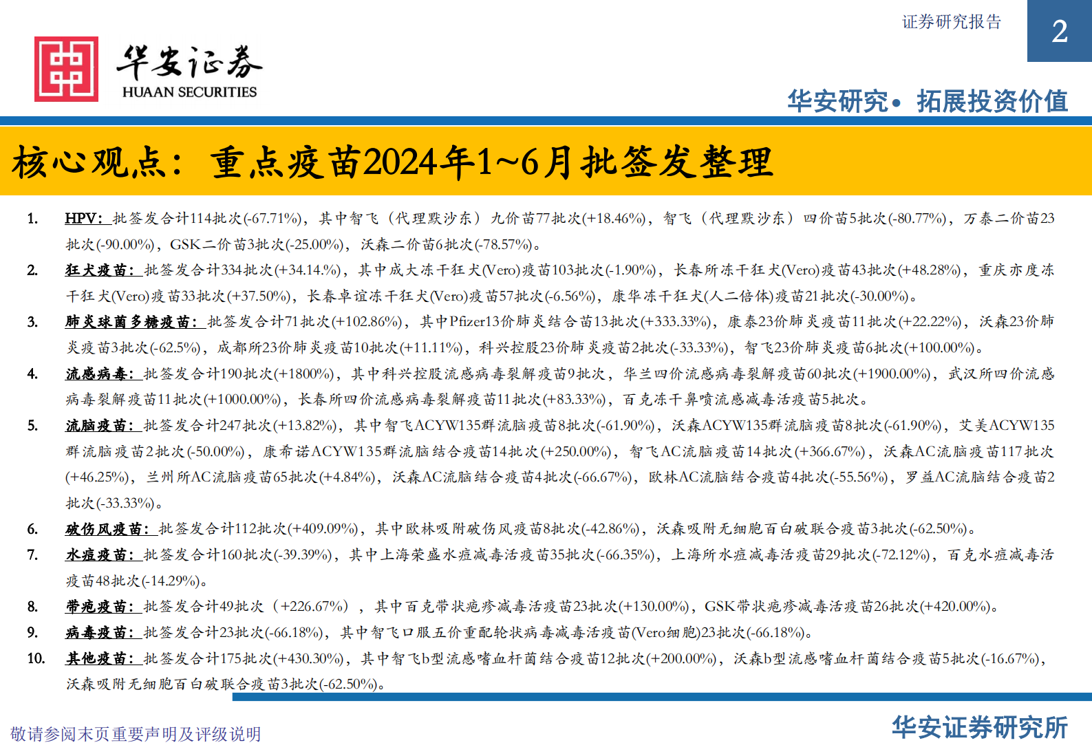 华安证券：2024H1疫苗批签发专题：HPV整体增速下滑，流感疫苗加快起势 第2页