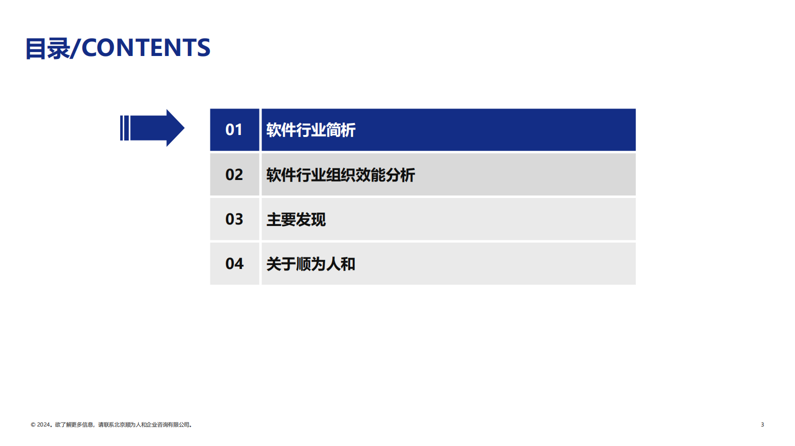 顺为咨询：2024软件行业组织效能报告 第3页