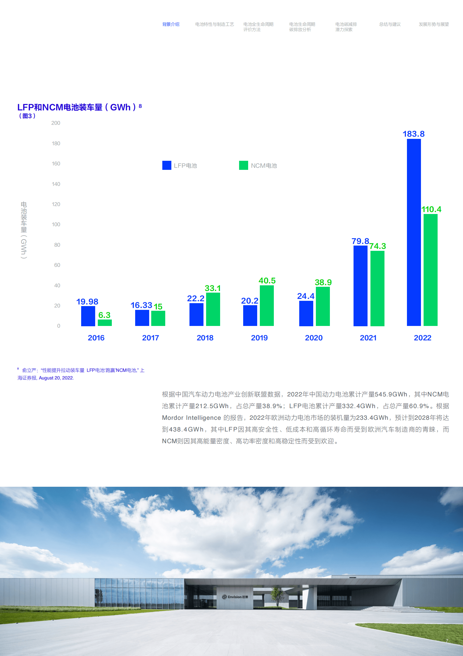 CN：2023动力电池碳足迹及低碳循环白皮书 第8页