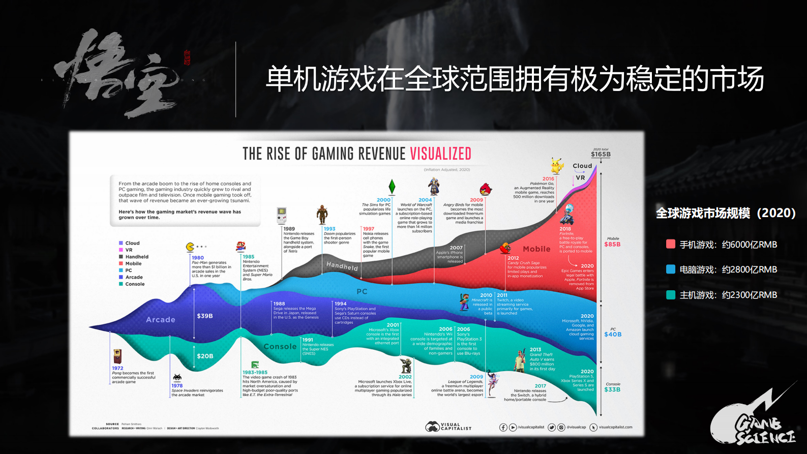游戏科学及《黑神话：悟空》项目简介 第5页