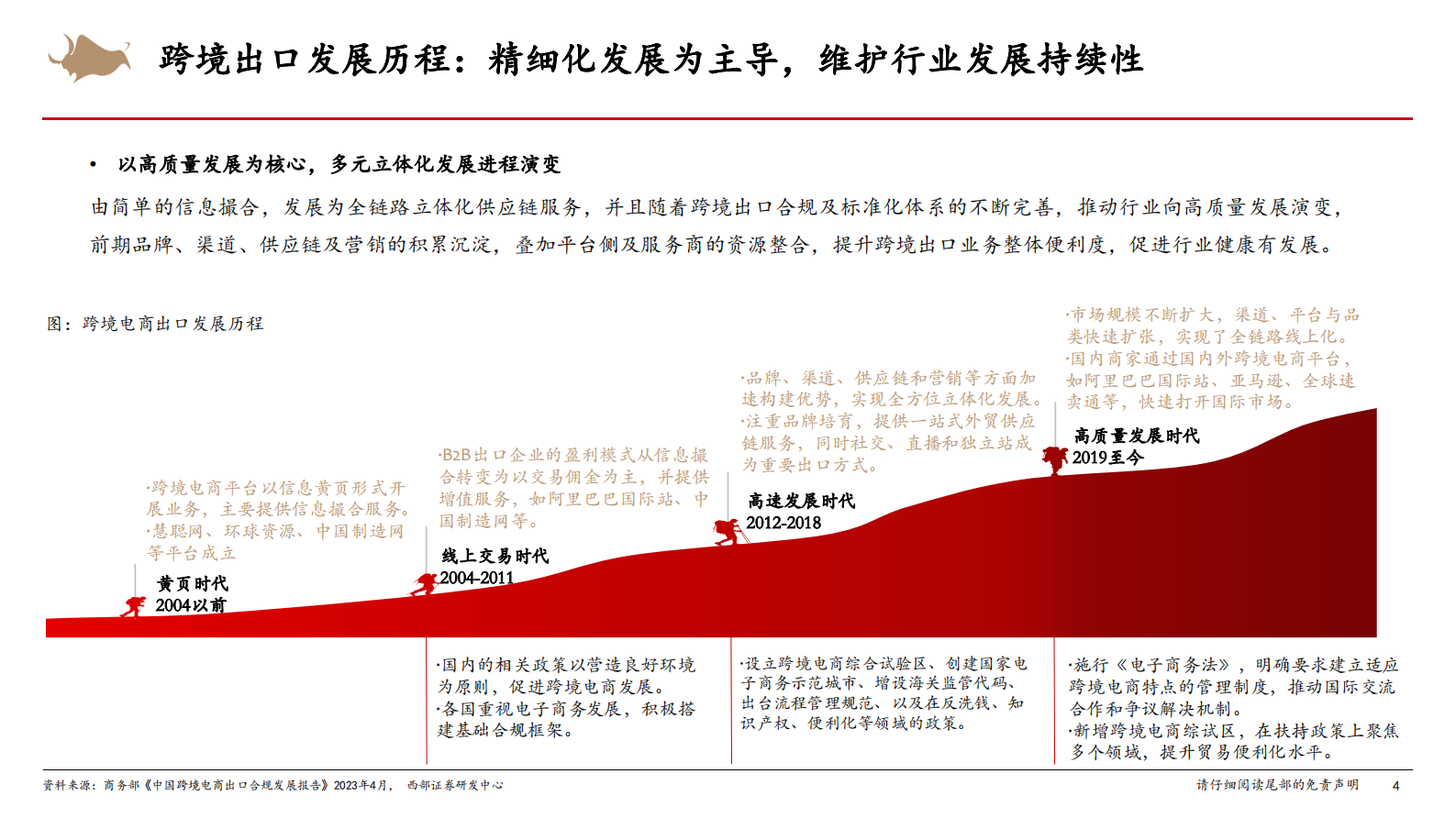 西部证券：跨境电商行业研究框架专题报告 第4页