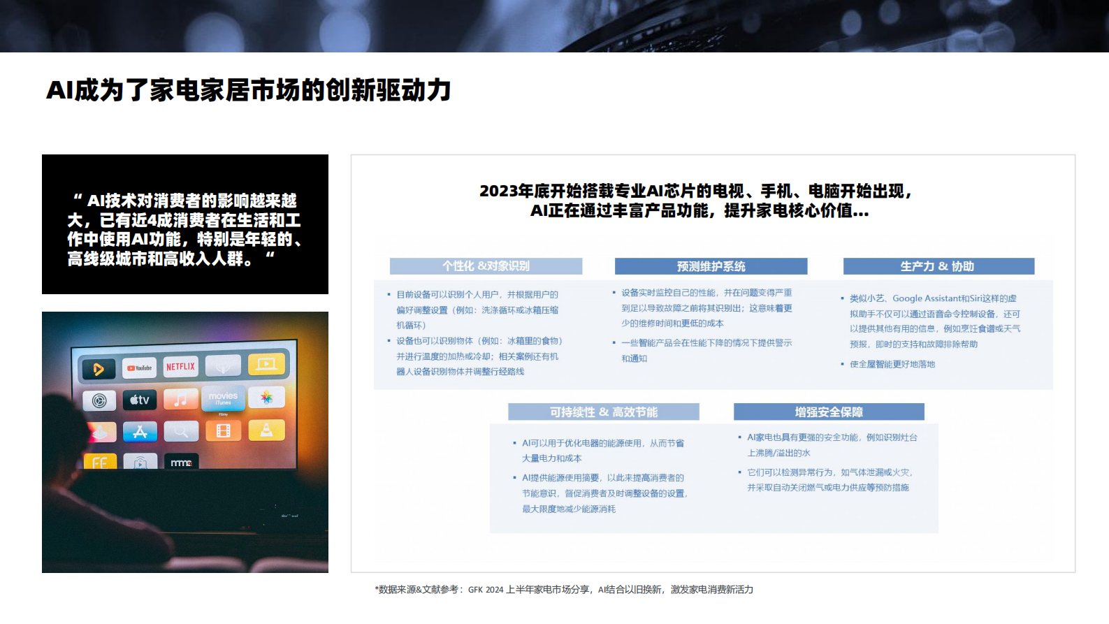 AI智能科技重塑居家体验 天猫家享生活行业“AI智慧生活白皮书” | 先导研报