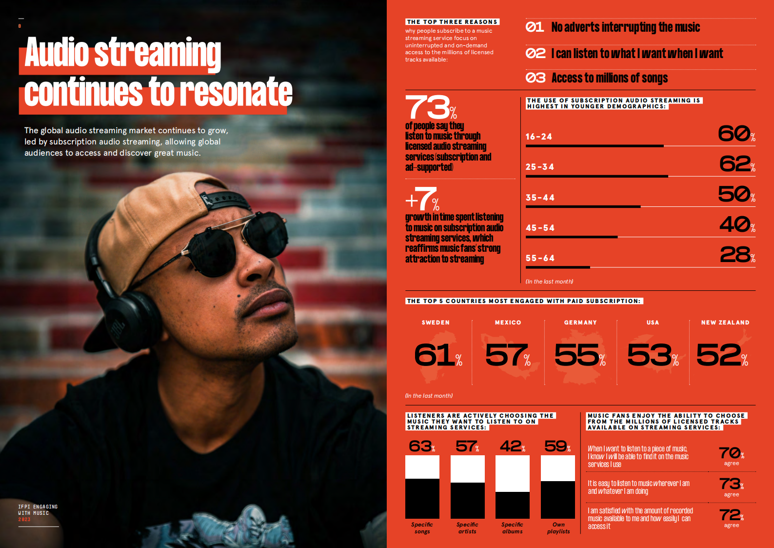 IFPI：2023年音乐收听报告（英文） 第5页