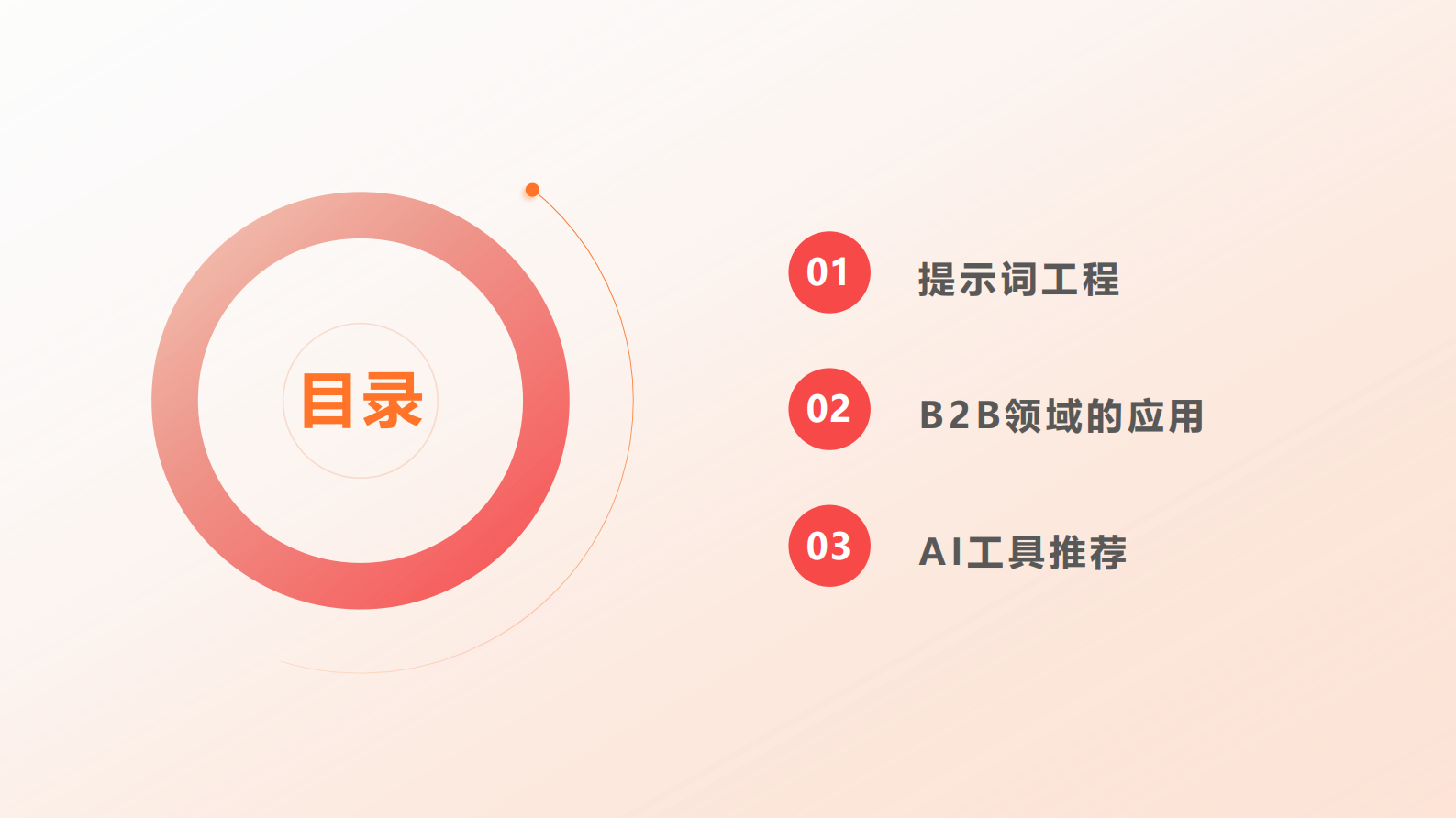 B2B企业AIGC使用手册 第2页