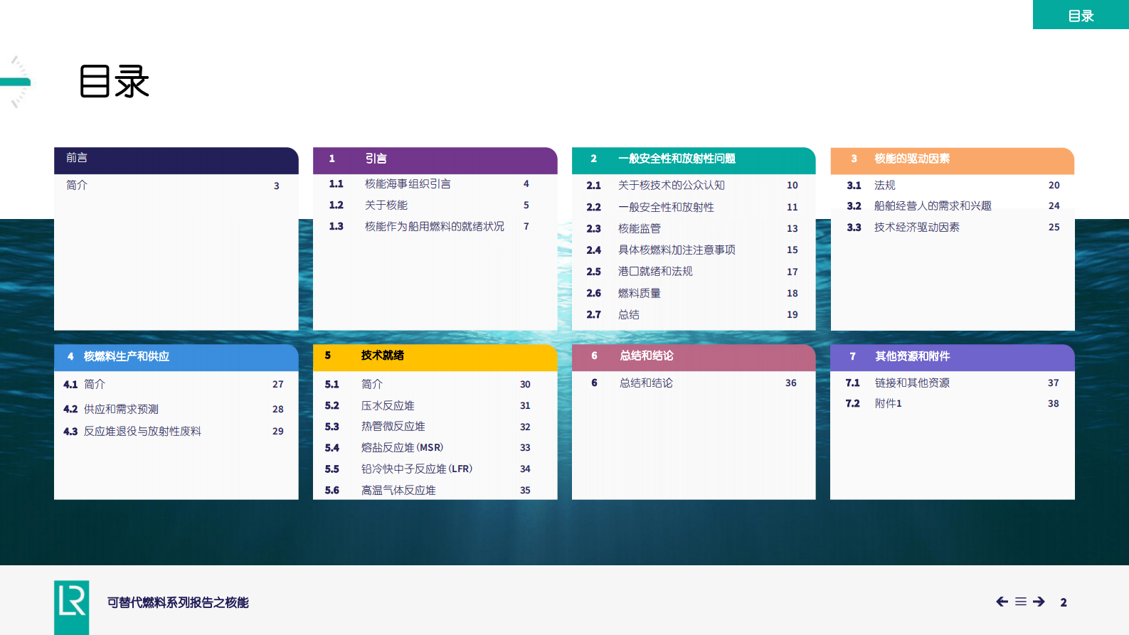 劳氏船级社：2024可替代燃料系列报告之核能 第2页