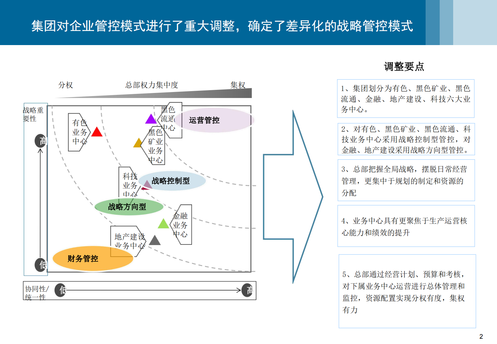 信息化发展规划之IT治理优化 第3页