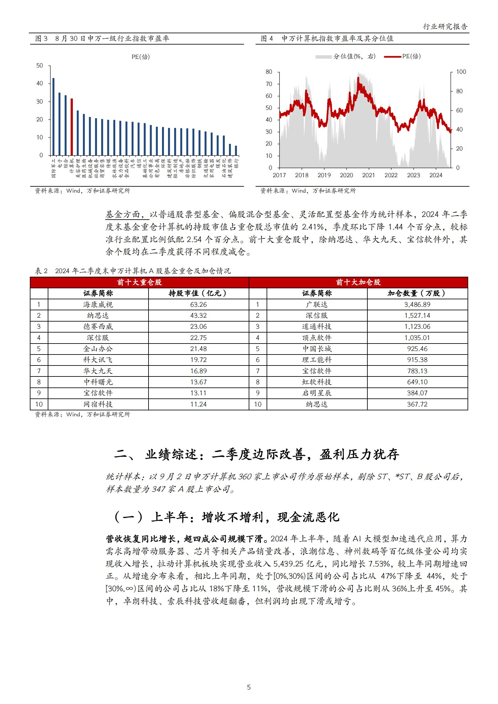 万和证券：计算机2024年中报业绩综述：业绩边际改善，关注技术与政策发力 第5页