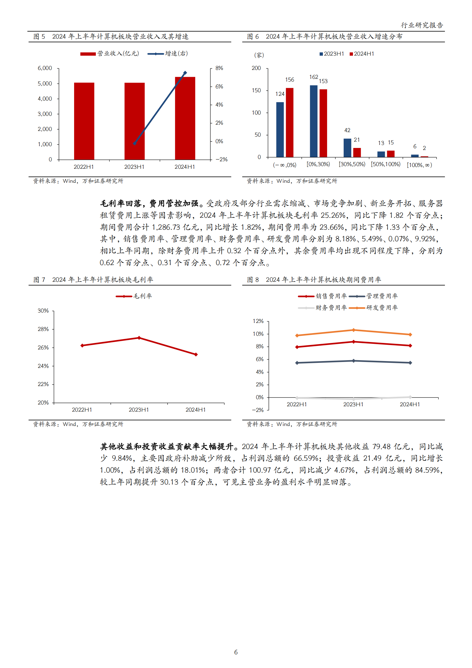 万和证券：计算机2024年中报业绩综述：业绩边际改善，关注技术与政策发力 第6页
