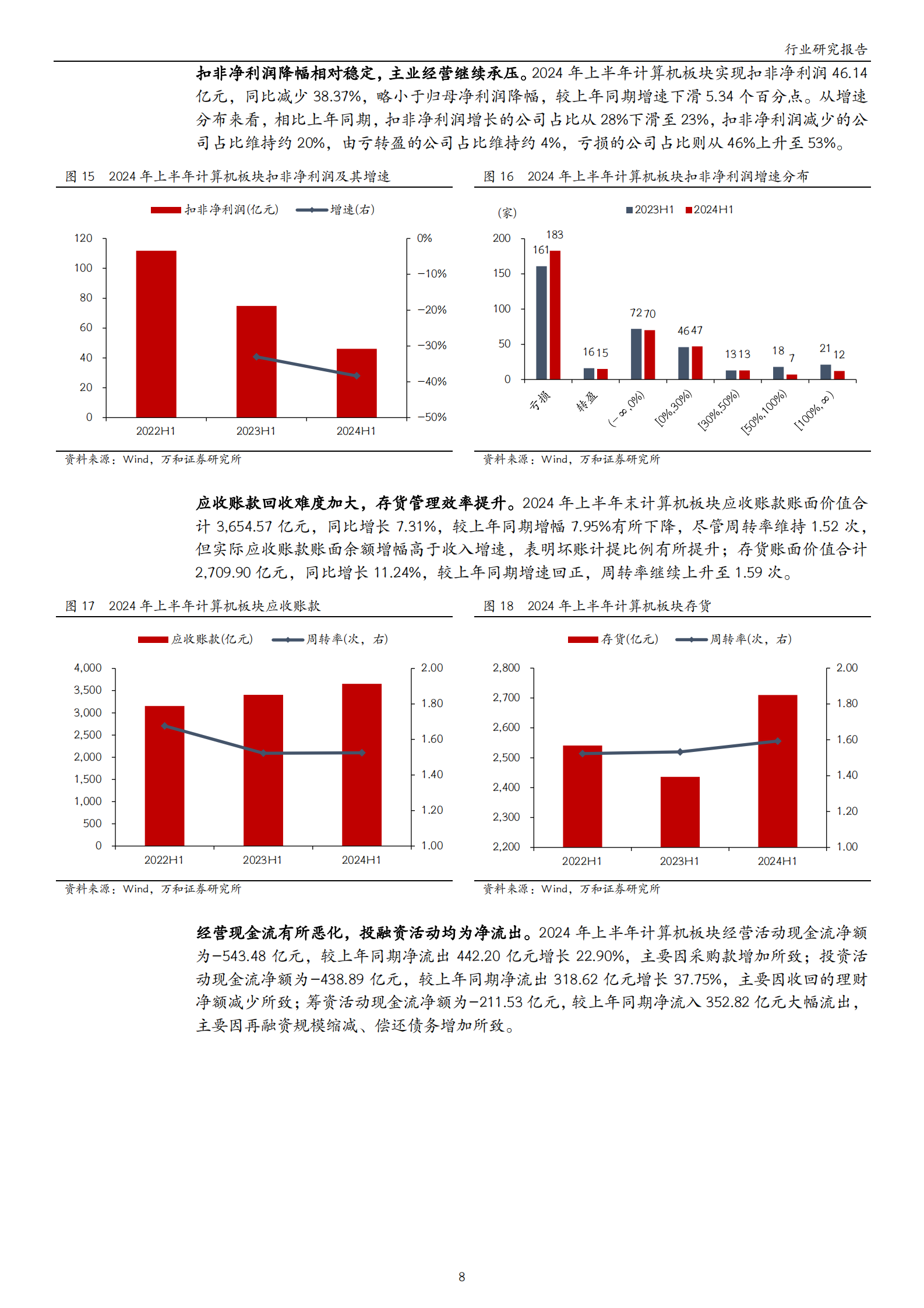 万和证券：计算机2024年中报业绩综述：业绩边际改善，关注技术与政策发力 第8页