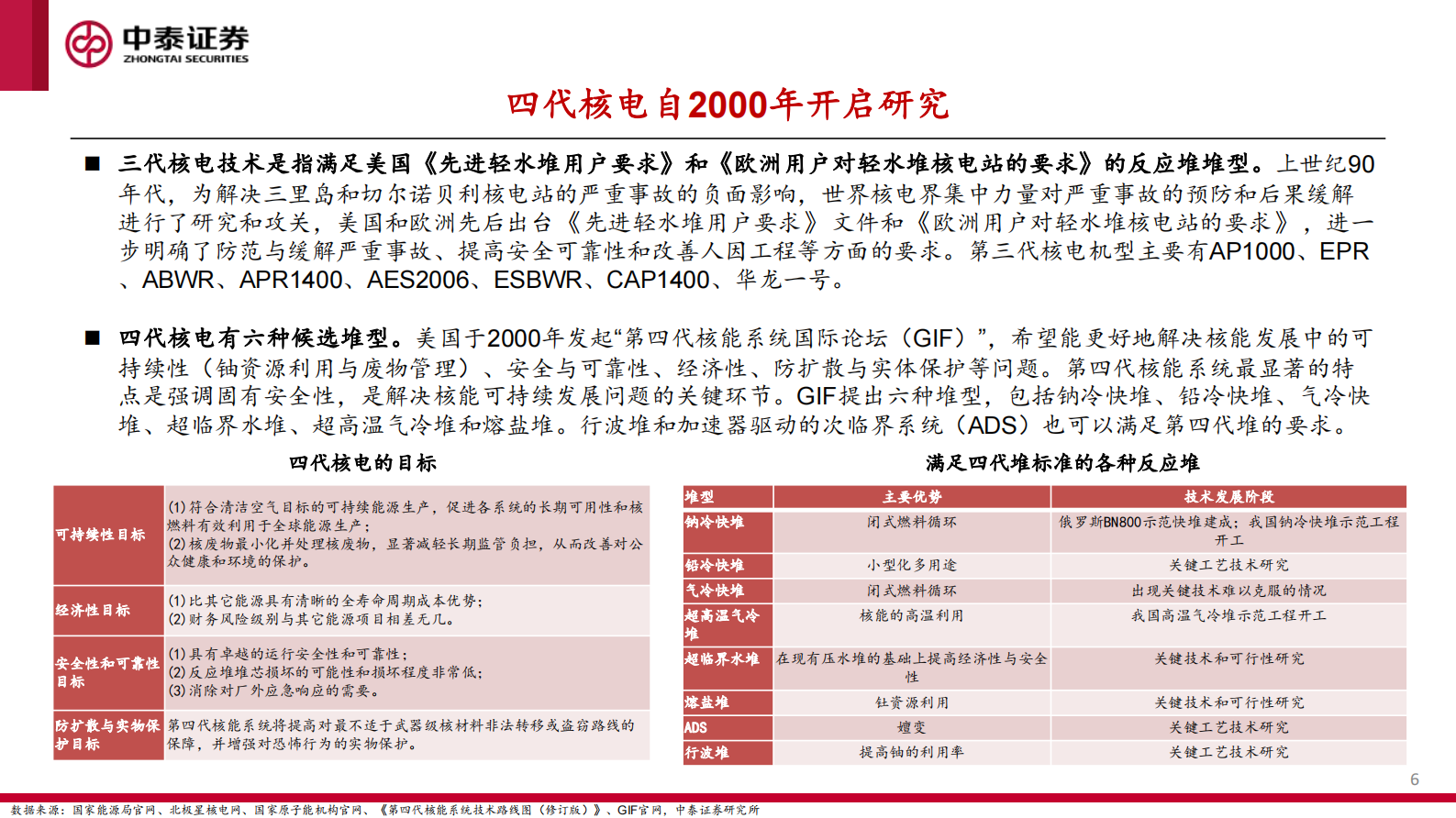 中泰证券：核工装备深度汇报（二）：四代核电愈行愈近，乏燃料后处理投资额有望提升 第6页