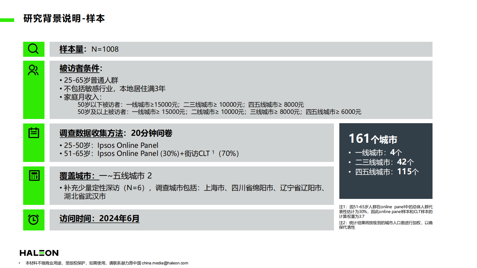 益普索：2024赫力昂中国主动健康洞察报告 第6页