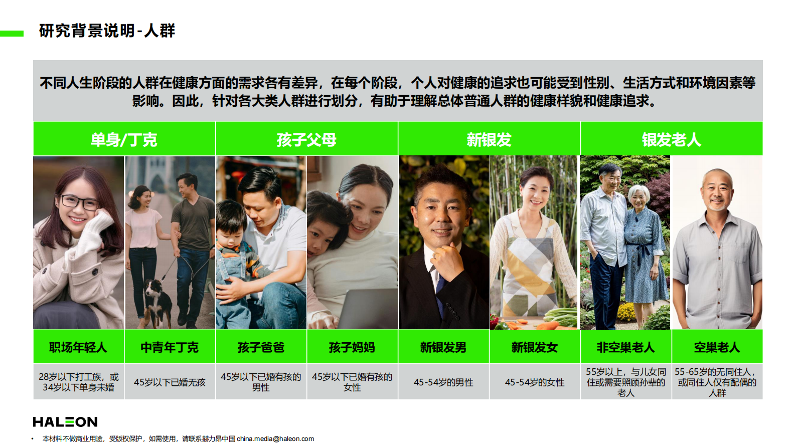 益普索：2024赫力昂中国主动健康洞察报告 第7页