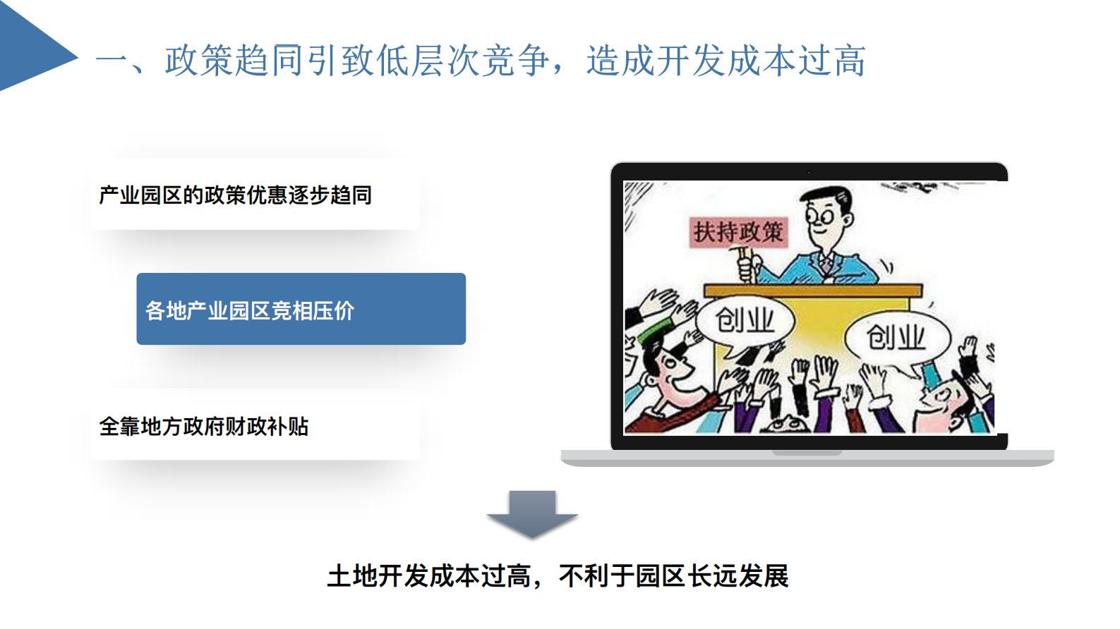 中国产业园区招商策略研究报告 第3页