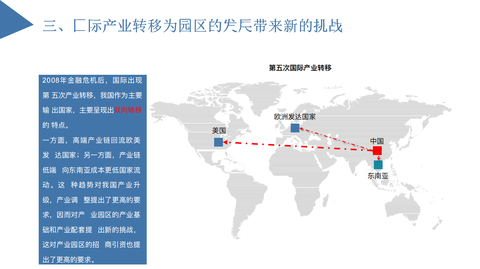中国产业园区招商策略研究报告 第5页