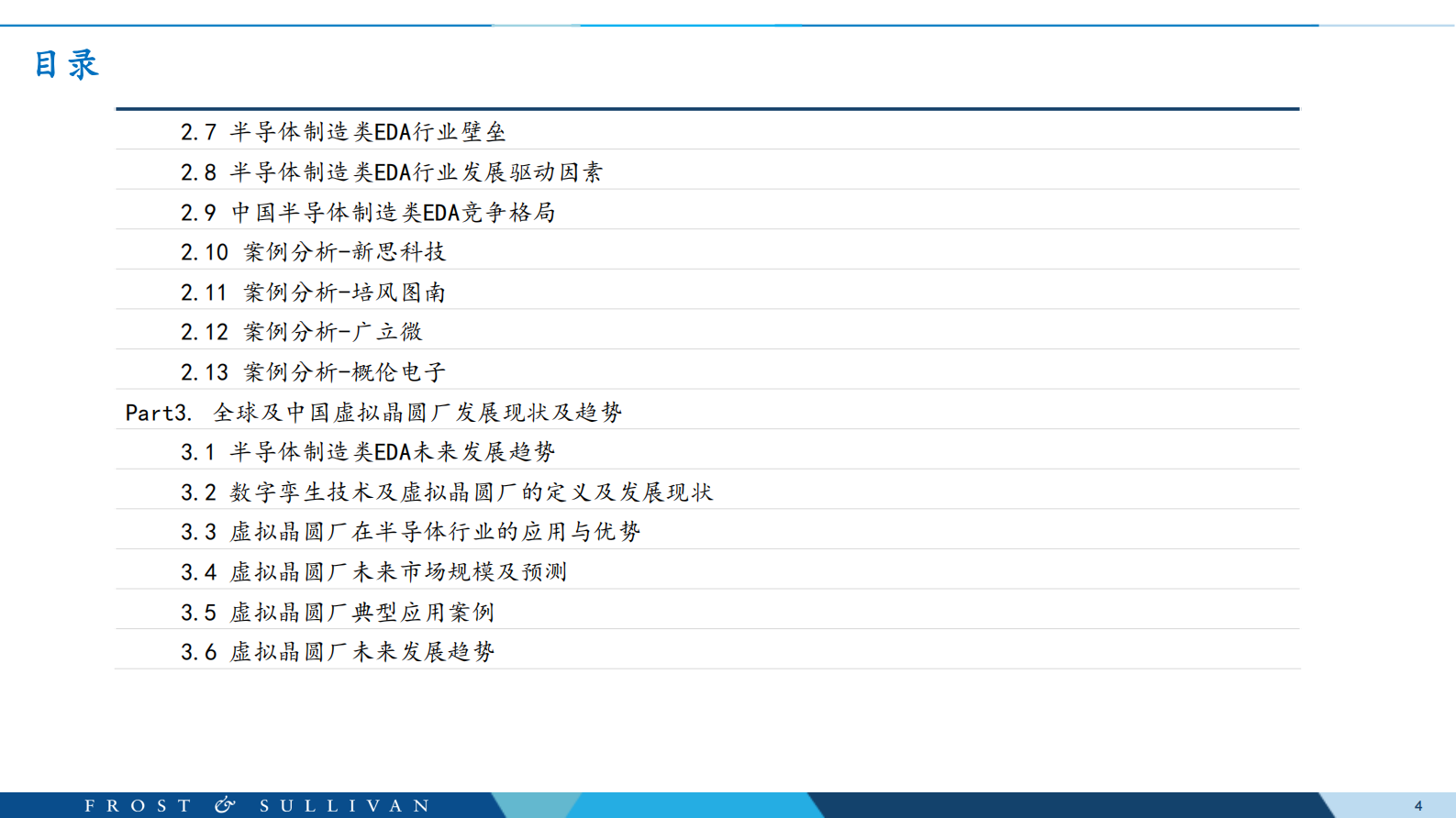沙利文：全球半导体制造类EDA行业发展白皮书 第4页