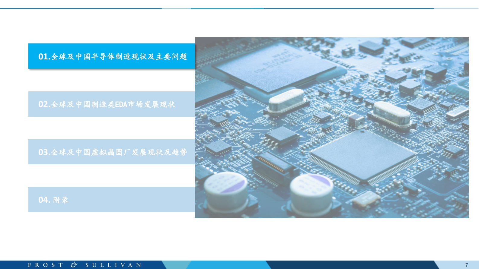 沙利文：全球半导体制造类EDA行业发展白皮书 第7页