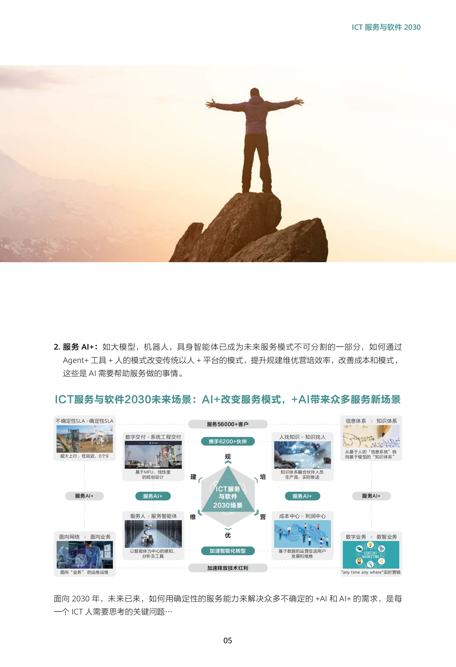 华为：2024 版ICT服务与软件2030 第5页