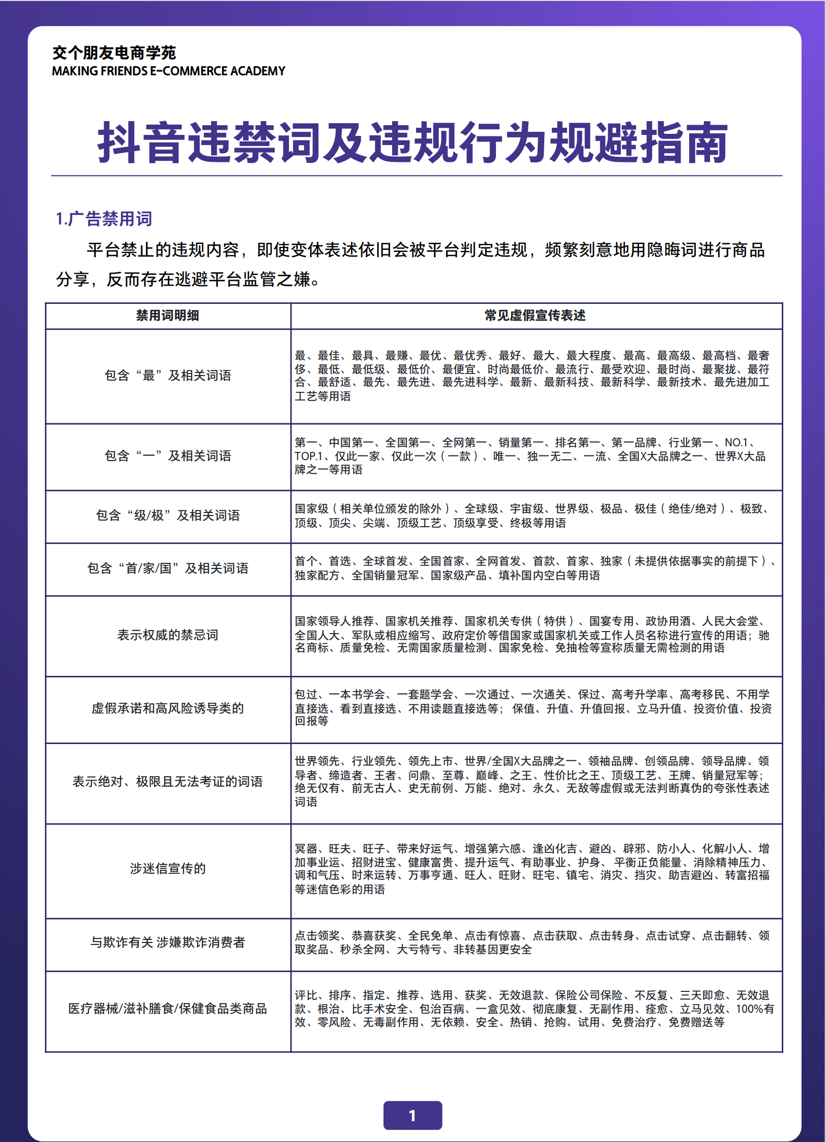 2023抖音违禁词大全 第2页