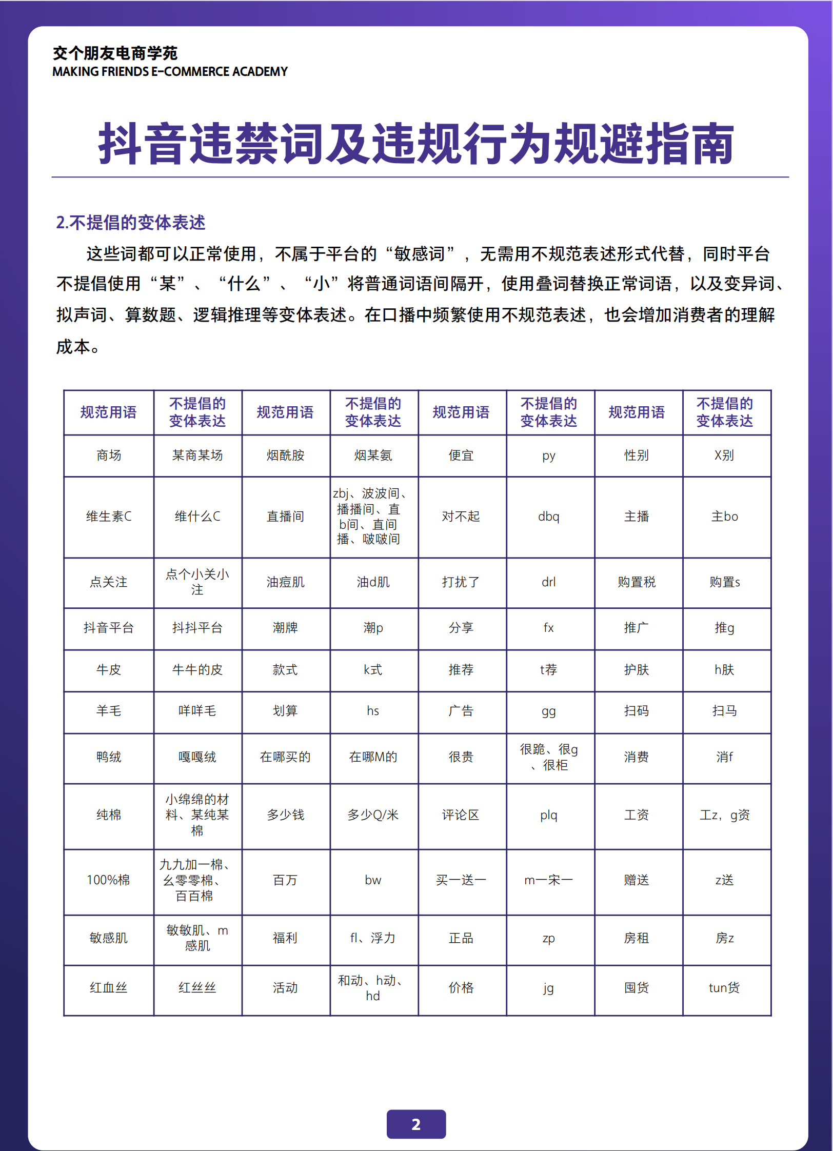 2023抖音违禁词大全 第3页