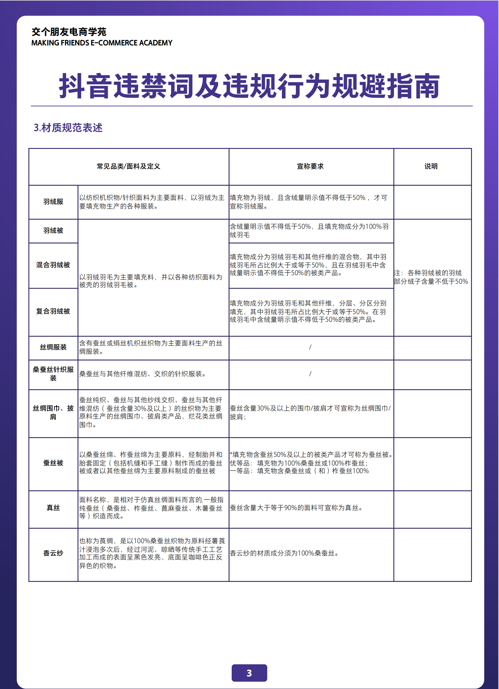 2023抖音违禁词大全 第4页