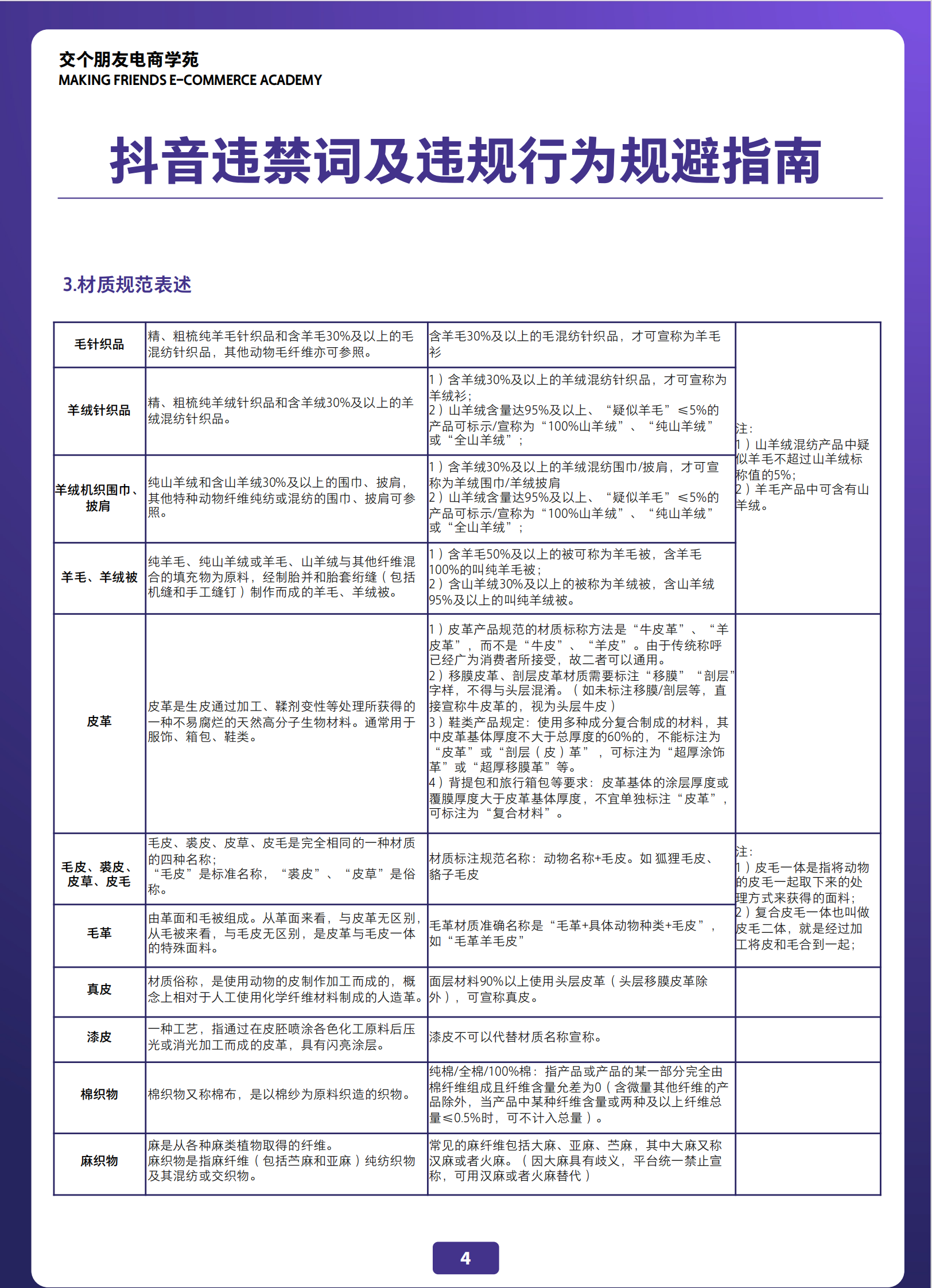 2023抖音违禁词大全 第5页