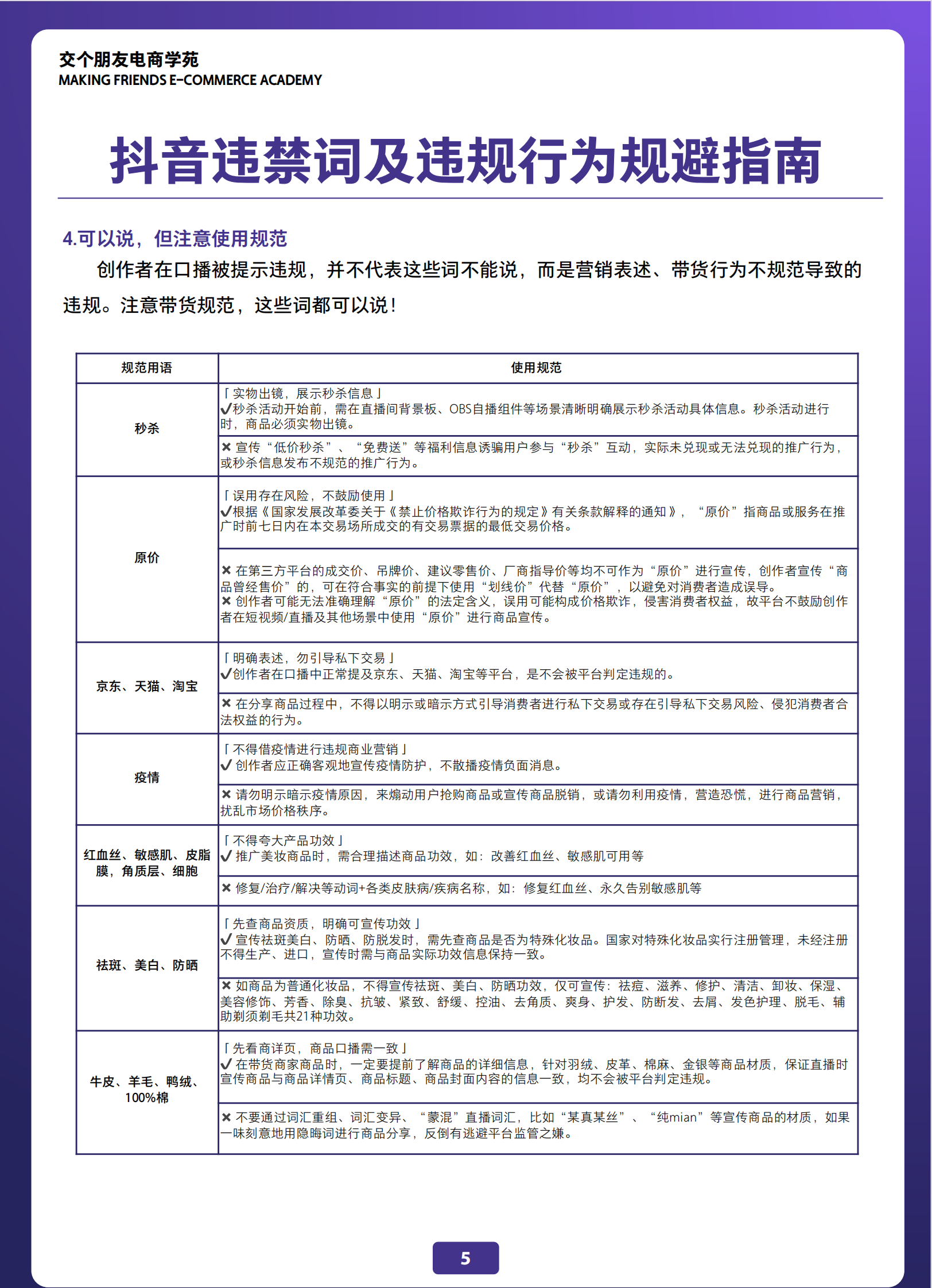 2023抖音违禁词大全 第6页