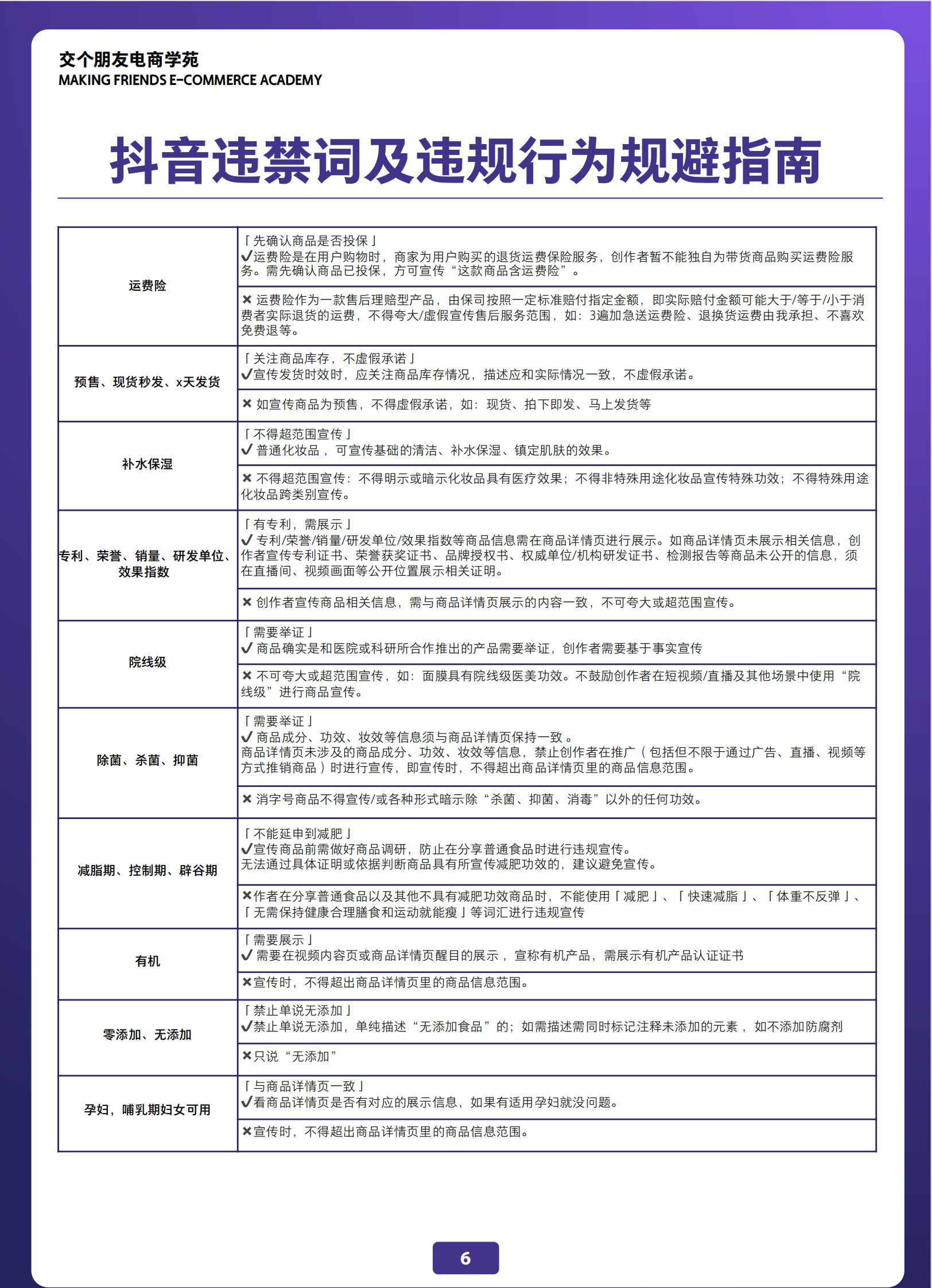 2023抖音违禁词大全 第7页