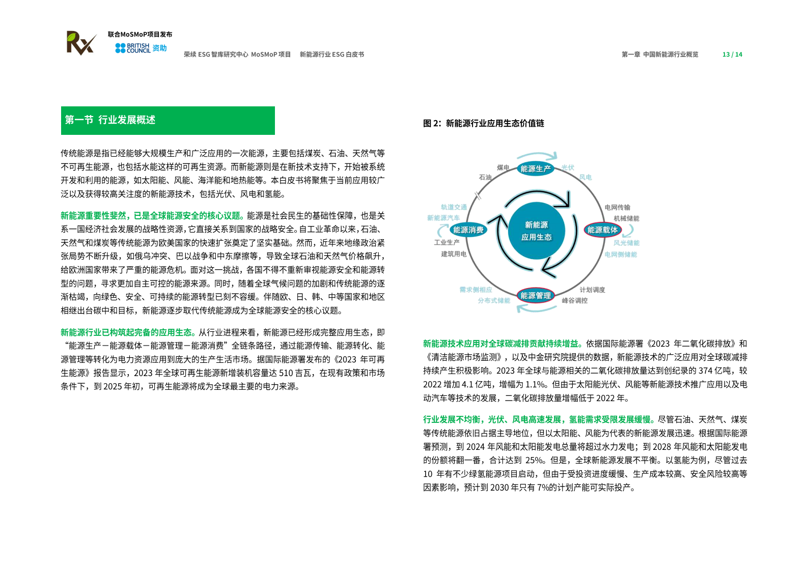 荣续智库&MoSMoP：2024年新能源行业ESG白皮书 第8页