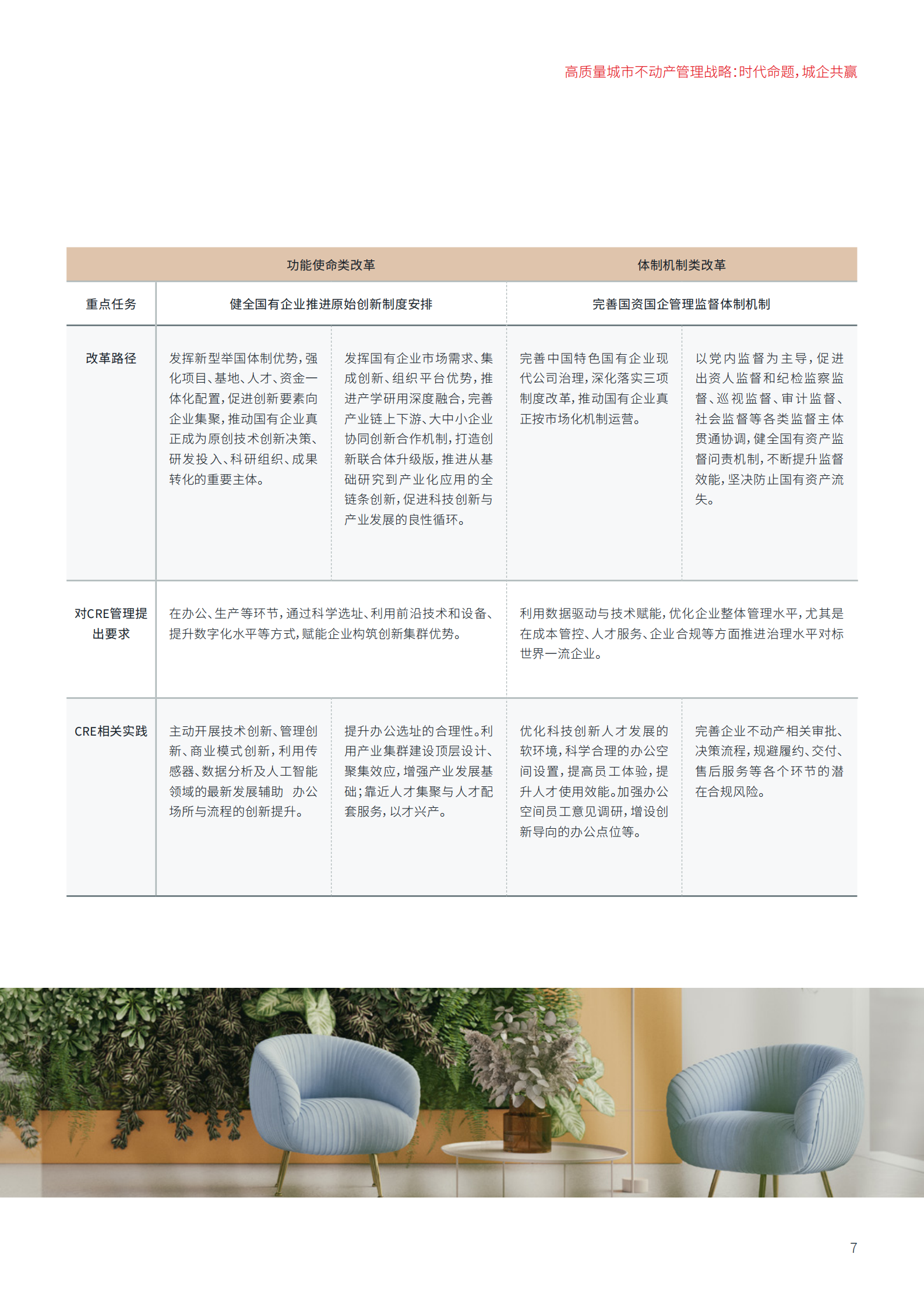 仲量联行：新型需求下的国企不动产管理和物业改造路径 第7页