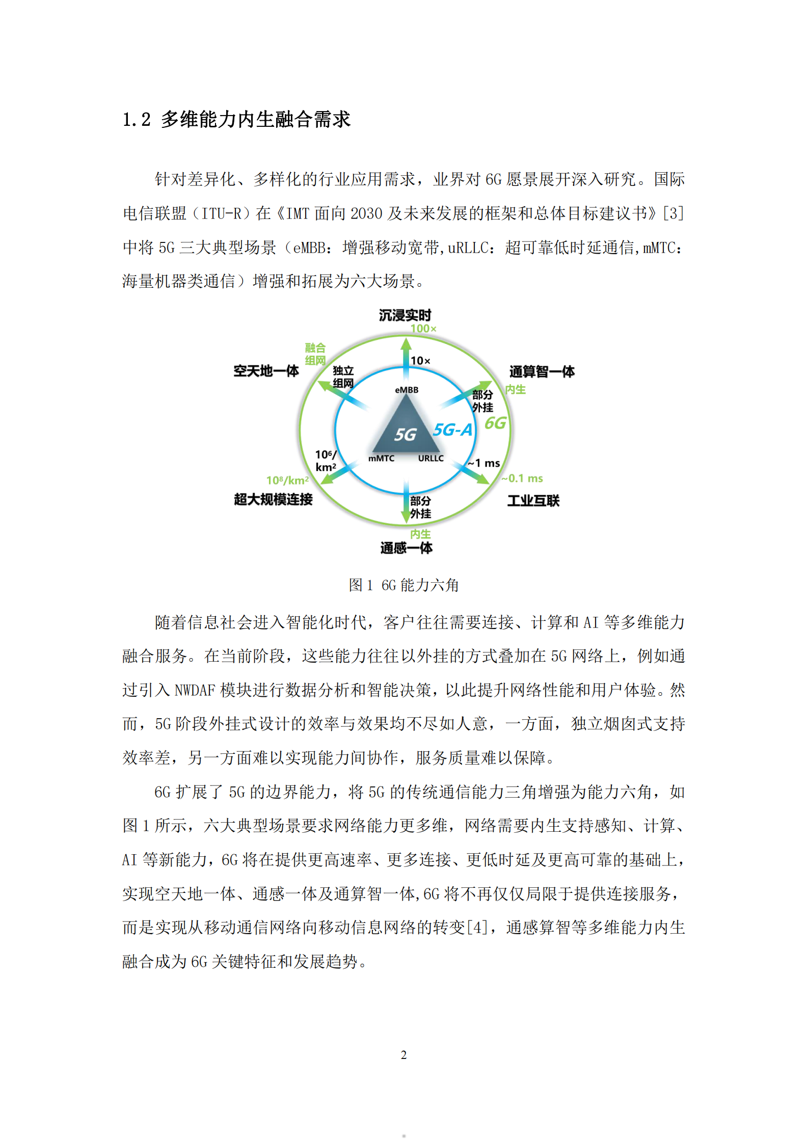 中国移动：6G通感算智融合原生基座技术白皮书1.0 第5页