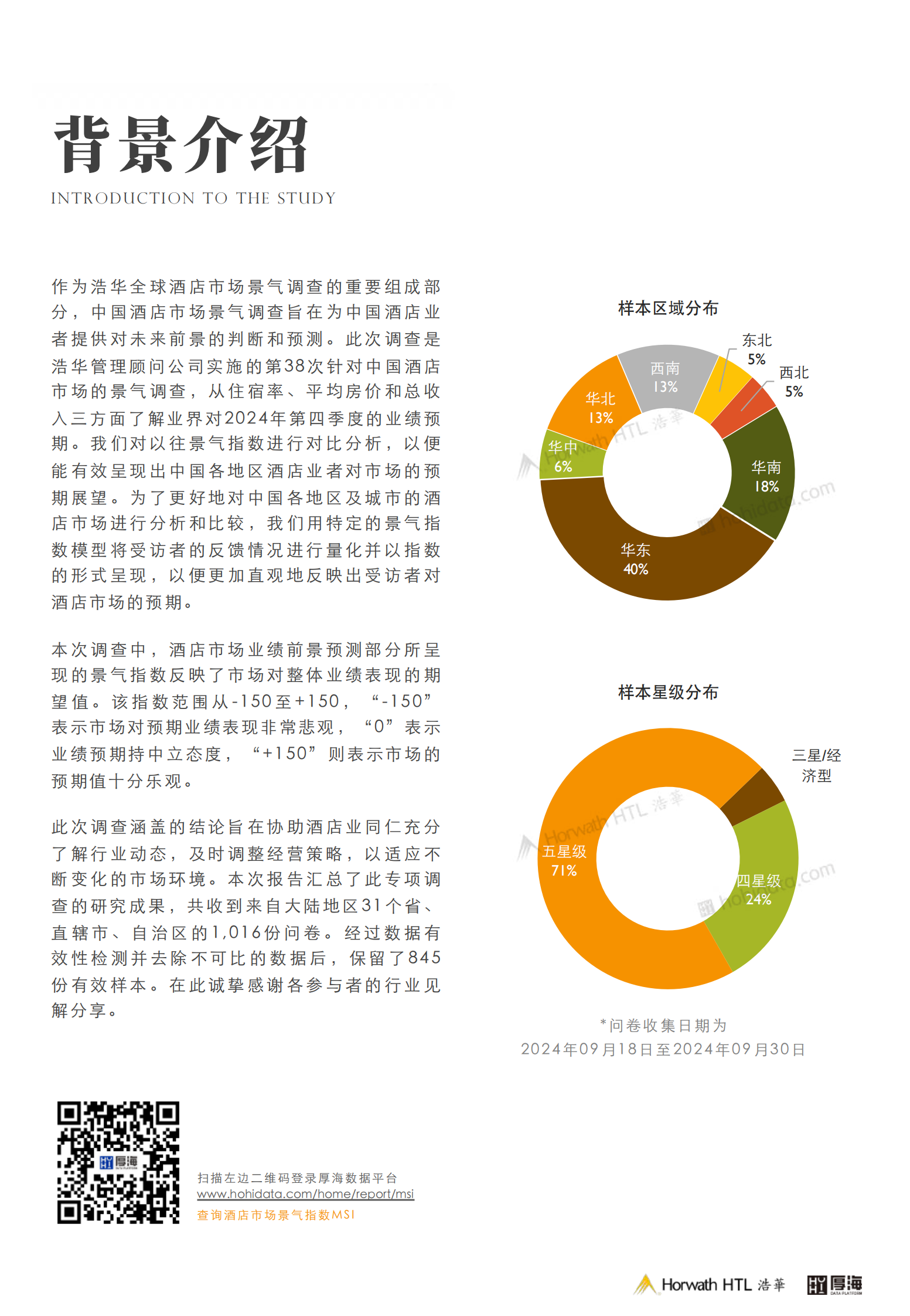 浩华：2024年第四季度中国酒店市场景气调查报告 第2页