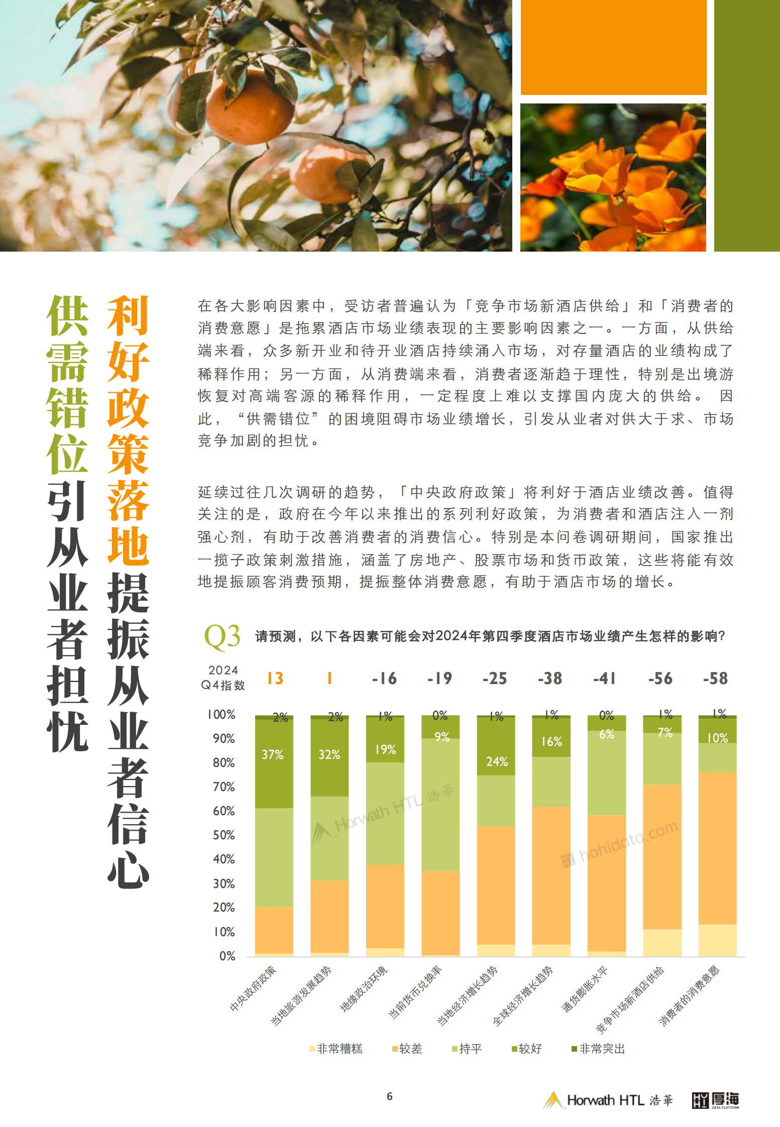 浩华：2024年第四季度中国酒店市场景气调查报告 第7页
