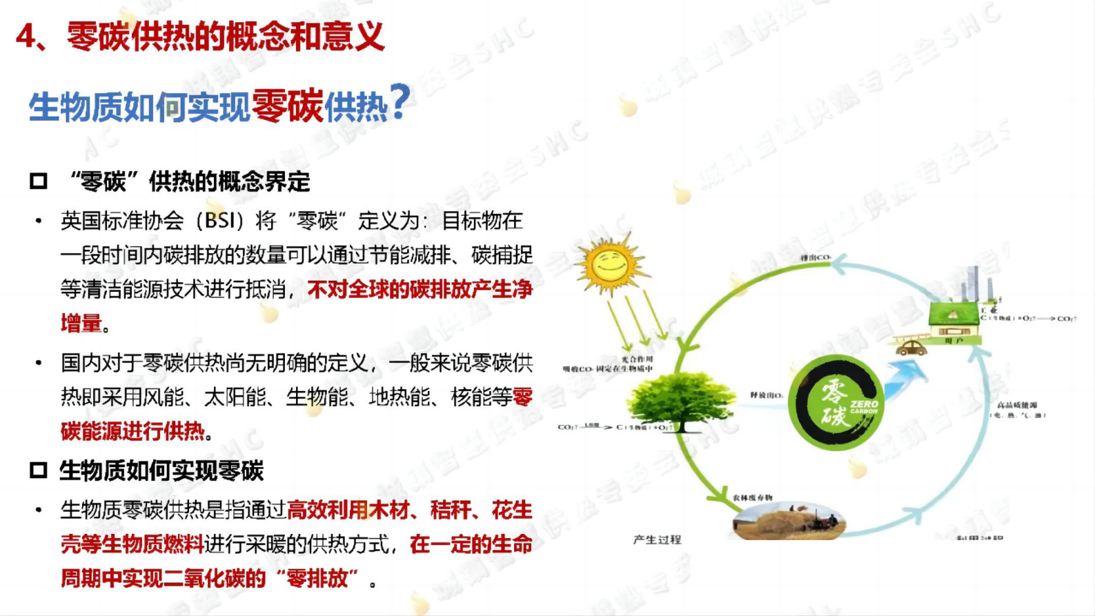 绿色低碳规划建设研究中心（覃露才）：2023年严寒地区农村零碳清洁取暖模式探索报告 | 先导研报