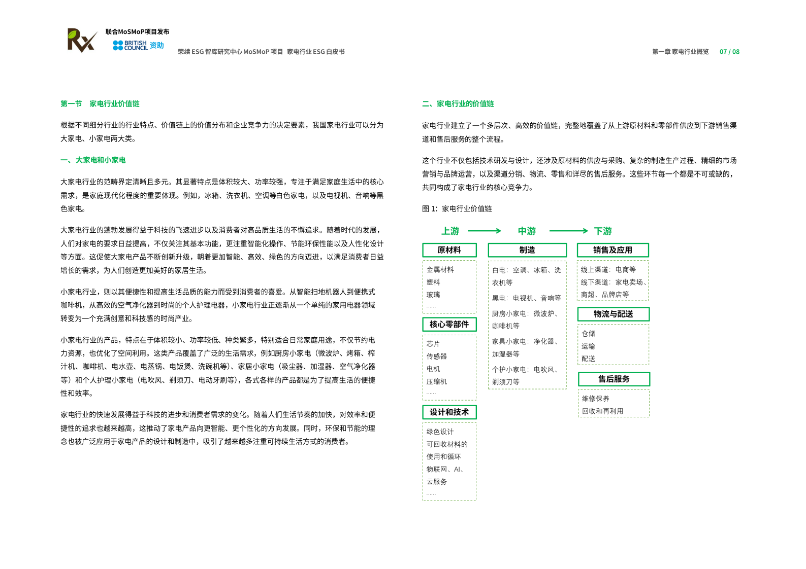 荣续ESG智库研究中心：2024年家电行业ESG白皮书 第6页