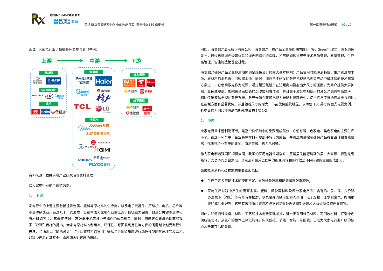 荣续ESG智库研究中心：2024年家电行业ESG白皮书 第7页