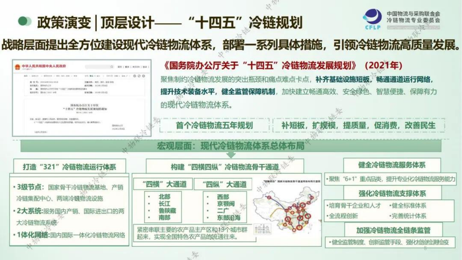 中国物流与采购联合会：冷链物流政策发展演变及趋势研判 第8页