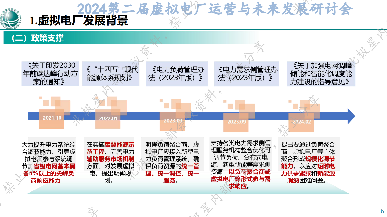 刘肖琳：山东虚拟电厂商业模式介绍 第6页