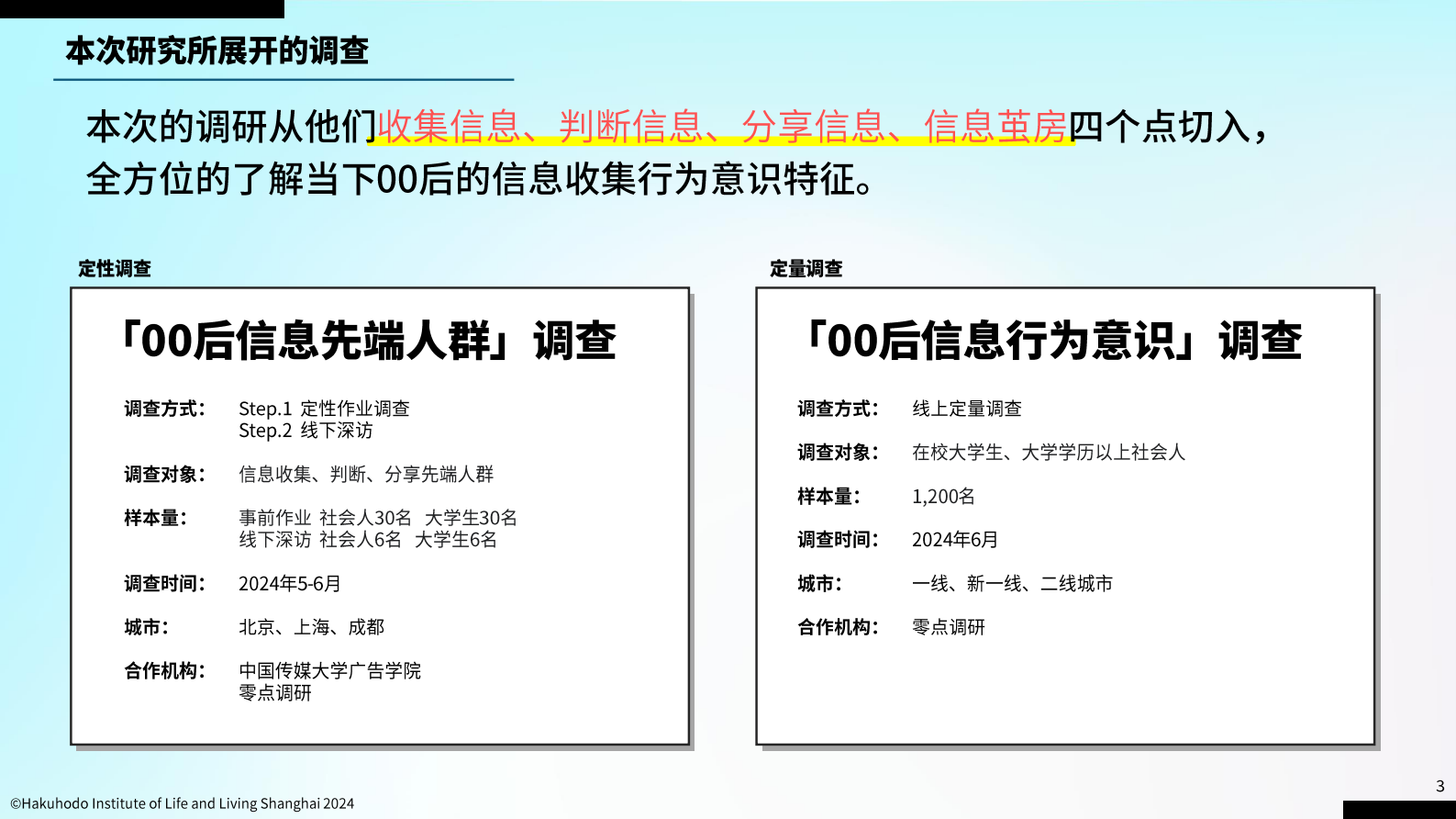 中国传媒大学：大数据及社交网络时代的00后z世代信息意识行为报告2024 第3页