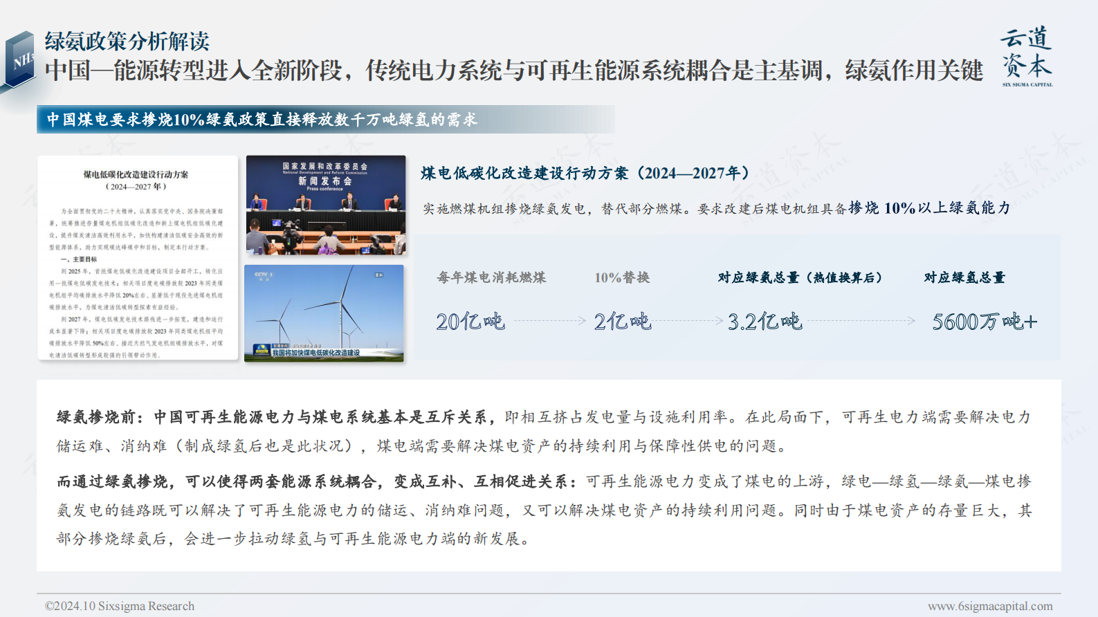 云道资本：2024中国绿氨产业研究报告 第5页