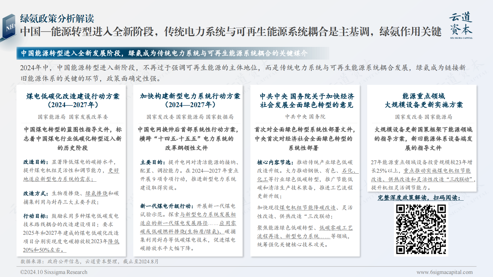 云道资本：2024中国绿氨产业研究报告 第6页