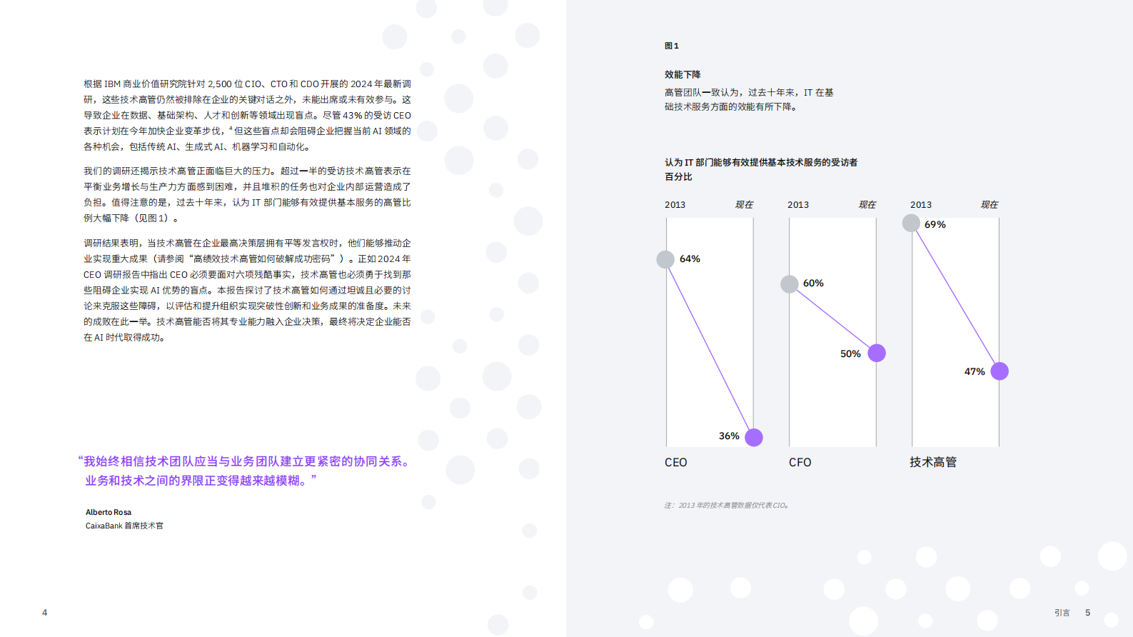 IBM：2024技术高管研究：技术高管需要识别的六大盲点 第4页