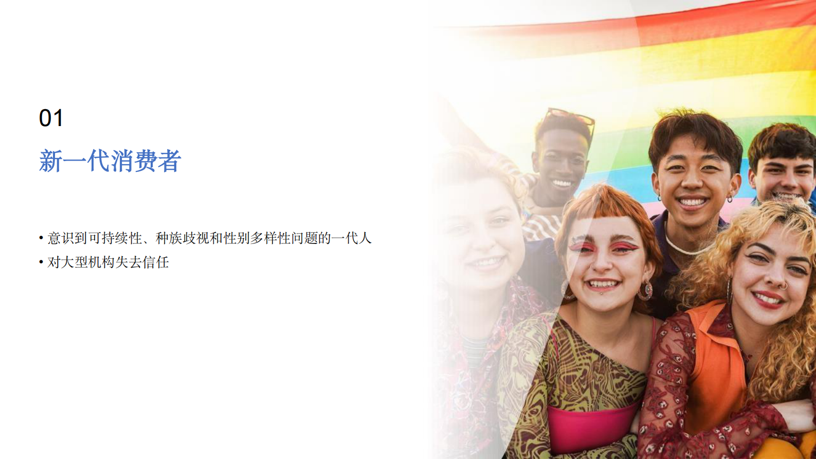 维卓：2024美国Z世代洞察报告_数字原住民正在打破传统的营销模式 第4页