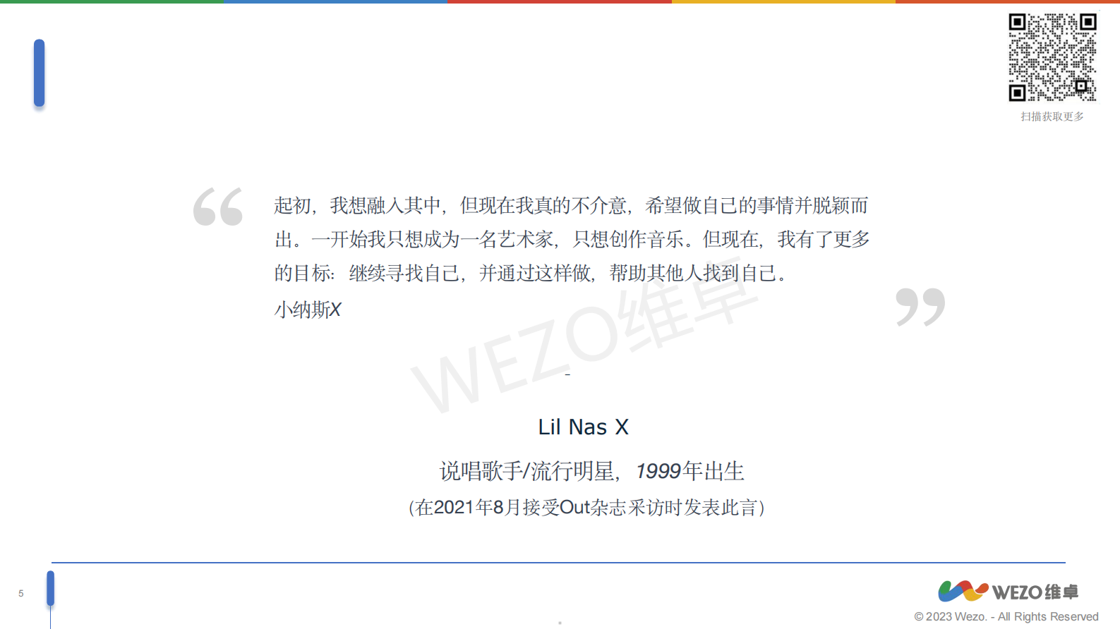 维卓：2024美国Z世代洞察报告_数字原住民正在打破传统的营销模式 第5页