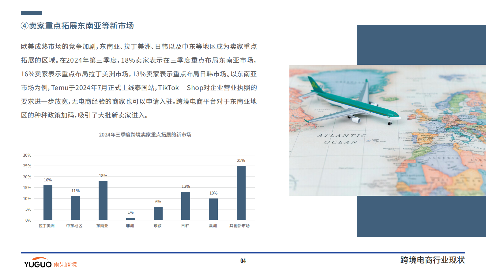 雨果跨境：2024跨境电商行业三季度报告 第7页