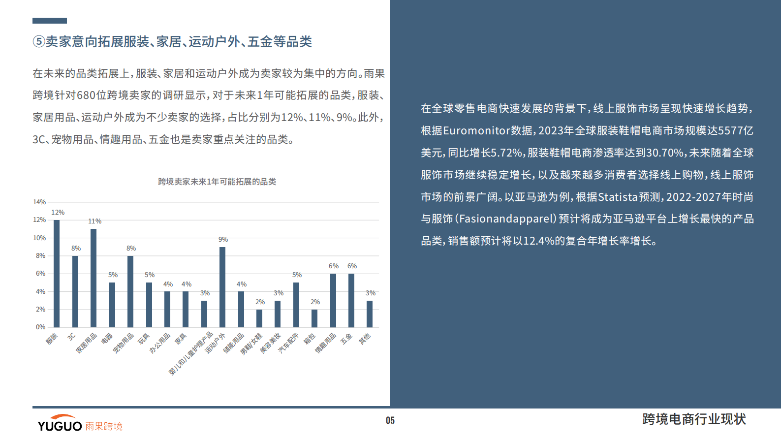 雨果跨境：2024跨境电商行业三季度报告 第8页