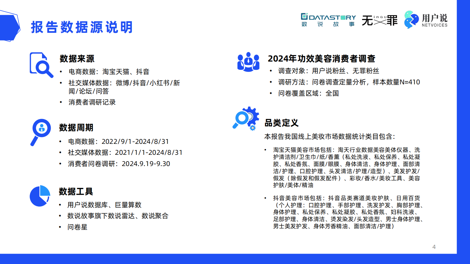 用户说：2025中国功效护肤的前沿风向标&消费者需求报告 第4页